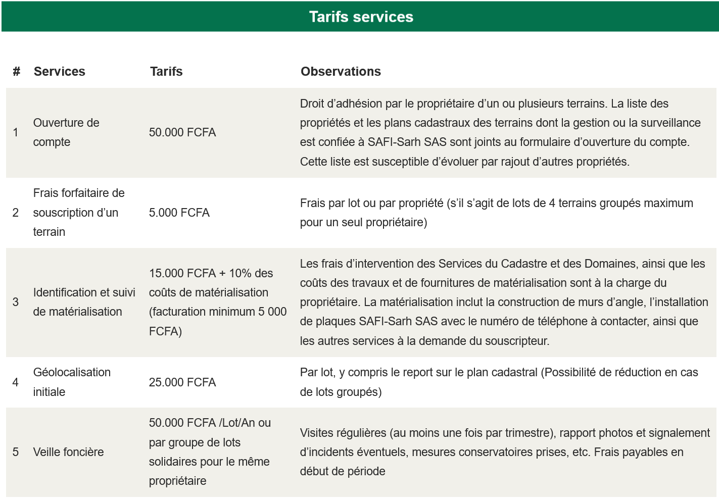 tarif des services