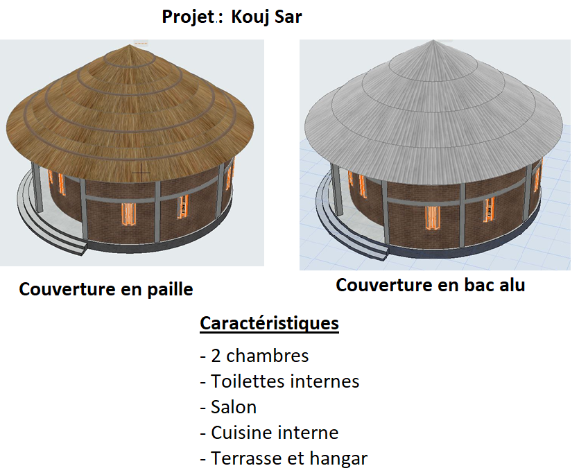 Projet Kouj Sar
